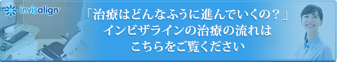 「治療はどんなふうに進んでいくの？」 インビザラインの治療の流れはこちらをご覧ください