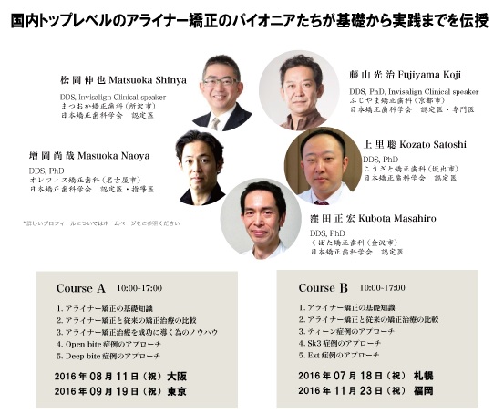 Dr 松岡が福岡のセミナーで講演 インビザライン矯正は東京の銀座クリアデンタルで